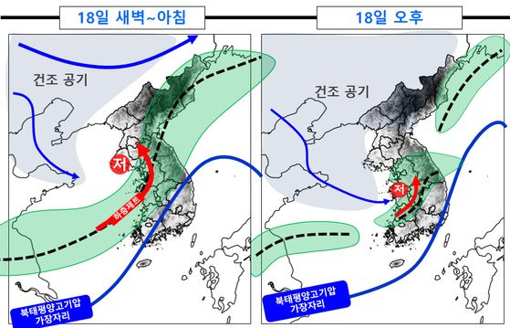 18일 강수 예측 모식도. 18일 새벽~아침에는 정체전선(검정색 점선)이 남하하는 가운데 수도권 북서부에 발달한 저기압 가장자리를 따라 비구름이 발달할 전망이다. 18일 오후에는 정체전선이 남하한 가운데 저기압이 충청권에 자리잡으며 중부와 남부지방 북부에 강한 강수를 쏟을 가능성이 있다. 기상청 제공