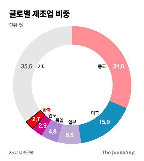 김주원 기자