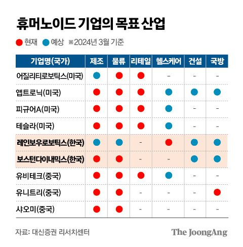 김주원 기자