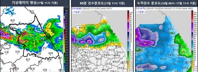 기상레이더 영상과 60분 강수 분포도, 누적 강수 분포도. 기상청 제공