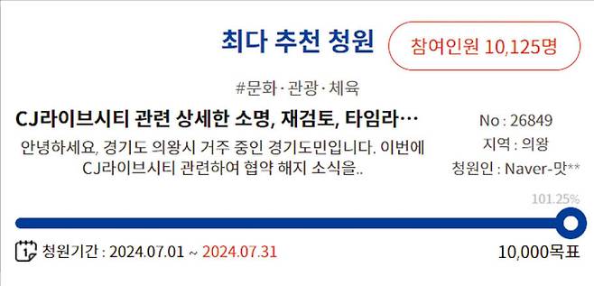 현재 ‘CJ라이브시티 관련 상세한 소명과 재검토’를 요청하는 청원이 경기도청원에서 가장 많은 추천을 받고 있다. 참여인이 1만명을 넘겼기 때문에 경기도에서는 공식 답변을 내놔야 한다. (경기도청원 홈페이지 갈무리)