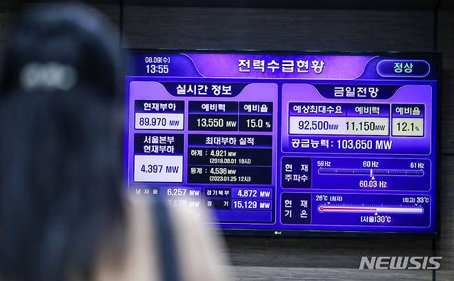[서울=뉴시스] 정병혁 기자 =  서울 중구 한국전력공사 서울본부에 설치된 모니터에 전력수급현황이 표시되고 있다.  2023.08.09. jhope@newsis.com