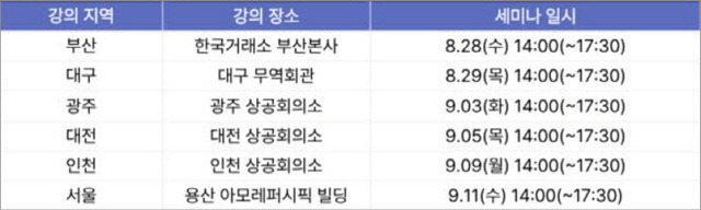 [삼일PwC 제공]