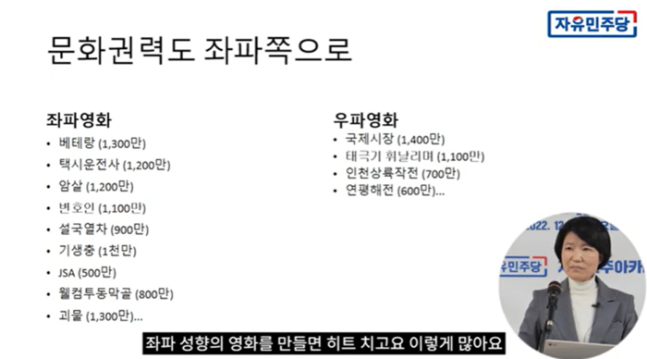 이진숙 방송통신위원회 후보자가 지난 2022년 12월27일의 자유민주당 유튜브 영상에 출연해 말하고 있다. 자유민주당 유튜브 갈무리