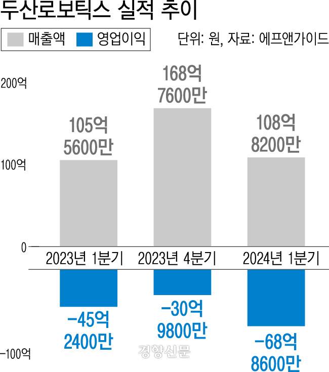 mo0719b???????????