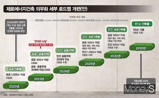 /그래픽=강지호 기자