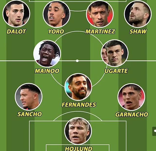 영국 BBC는 17일 '맨유는 릴과 요로 이적에 합의했다. 요로는 맨체스터에 도착해 메디컬테스트를 받을 예정이다. 맨유는 브렌트웨이트 영입을 위해 에버튼에 두 차례 제안했지만 모두 거부 당했다. 데 리흐트를 영입하기 위해 바이에른 뮌헨과 협상도 진행해왔다. 맨유는 브렌트웨이트와 데 리흐트 영입에 여전히 관심있지만 두 선수 모두 영입하지는 않을 것'이라고 언급했다. 맨유는 지난 15일 지르크지 영입을 발표하며 올 여름 이적시장 첫 영입에 성공했다. 맨유와 지르크지의 계약기간은 2029년까지다. 맨유에 합류한 지르크지는 "맨유에서의 미래가 얼마나 흥미진진할지 알게 됐다. 맨유의 성공을 위해 내 역할을 할 수 있게되어 기쁘다. 커리어에서 다음 단계로 나아가며 더 많은 트로피를 차지할 준비가 됐다"는 각오를 전했다./데일리메일