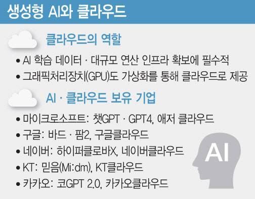 [이데일리 문승용 기자]