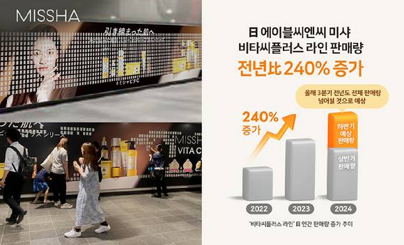 에이블씨엔씨 미샤가 일본에서 기초화장품 경쟁력 강화에 나섰다. [사진=에이블씨엔씨]