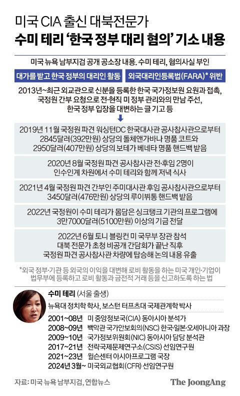 신재민 기자