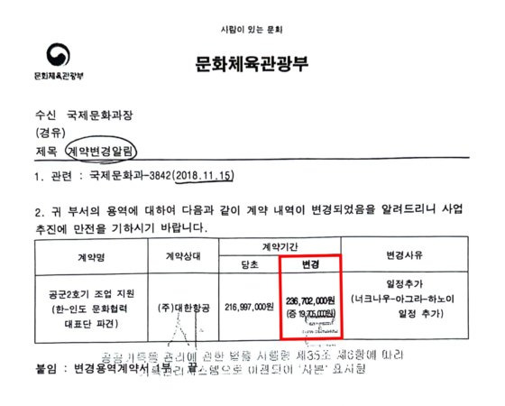 2018년 11월 문체부 운영지원과장이 문체부 국제문화과장에게 공군 2호기 수의계약 운항구간과 금액이 변경되었음을 알리는 공문. 사진 배현진 국민의힘 의원실