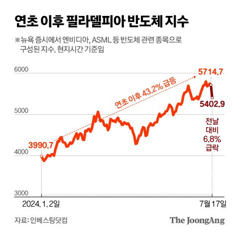 신재민 기자