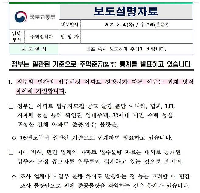 자료 : 국토교통부