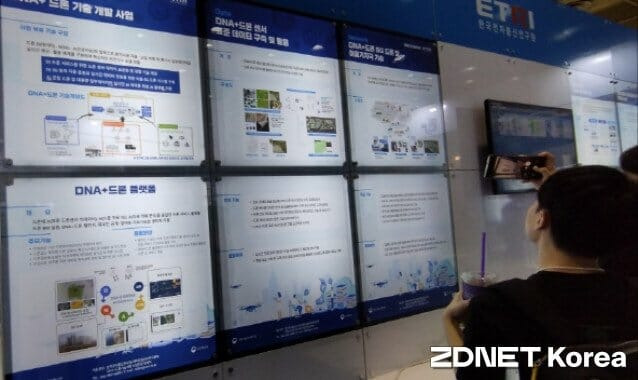 ETRI DNA+드론 기술 개발사업단 사업 소개 내용.