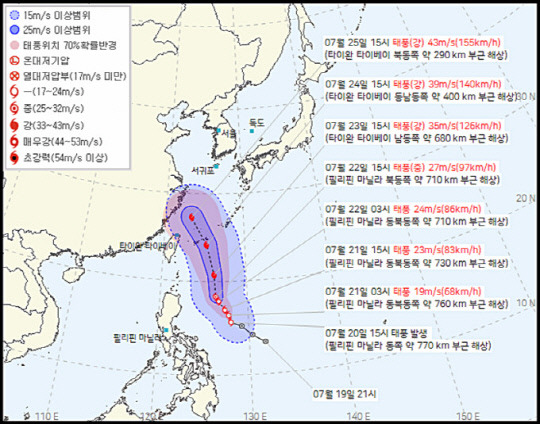 기상청.