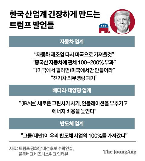 정근영 디자이너