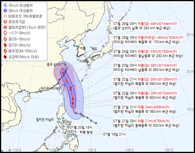 ▲제 3호 태풍 개미(GAEMI) 예상 경 2024년 07월 21일 10시 00분 발표 [기상청]