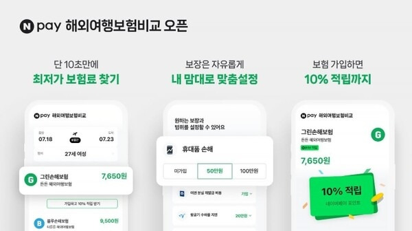 네이버페이가 업계 최초로 해외여행보험 비교·추천 서비스를 시작한다고 7월 18일 밝혔다. (네이버페이 제공)