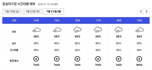 사진=KBO 홈페이지