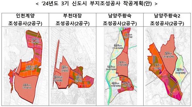 [서울=뉴시스] 한국토지주택공사(LH)의 2024년도 3기 신도시 부지조성공사 착공계획안. 2024.07.22. (자료=LH 제공) photo@newsis.com *재판매 및 DB 금지