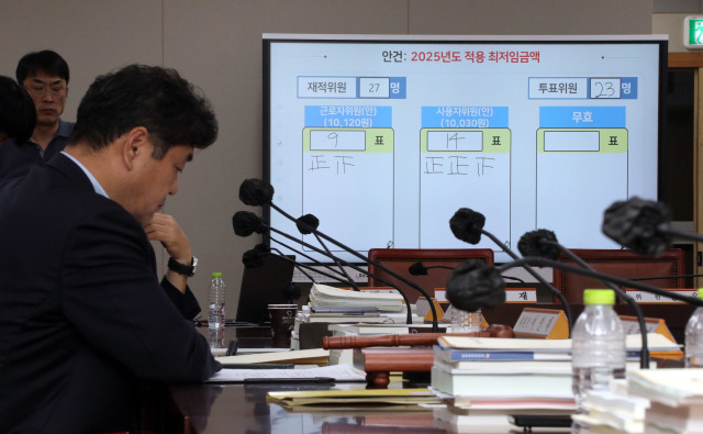 ▲최저임금을 심의·의결하는 노·사·공 사회적 대화기구인 최저임금위원회는 지난 12일 새벽 정부세종청사에서 열린 제11차 전원회의에서 투표를 거쳐 내년 최저임금을 시간당 1만 30원으로 결정했다. ⓒ연합뉴스