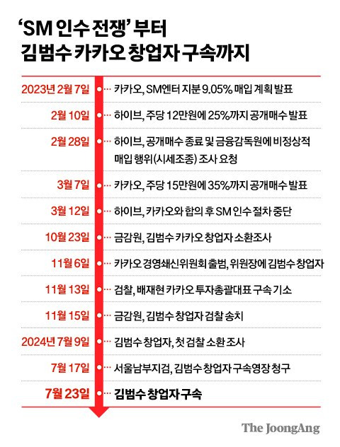 정근영 디자이너