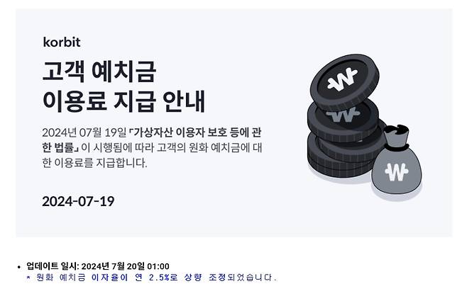/사진제공=코빗.