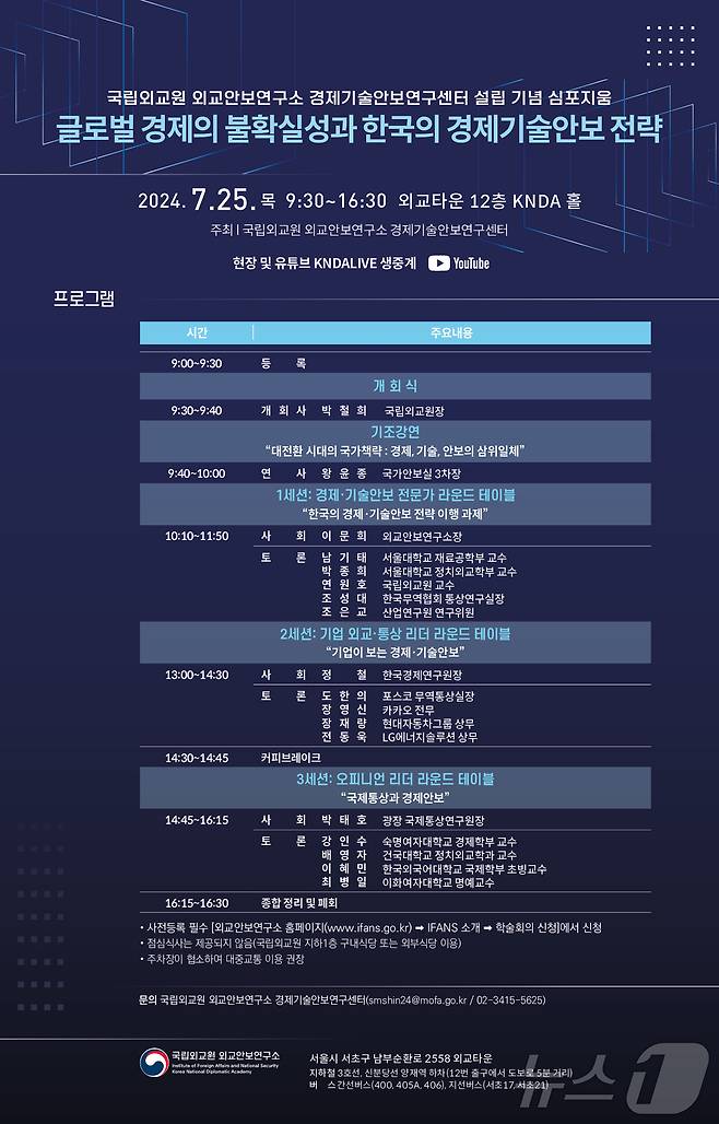 국립외교원 경제기술안보연구센터가 '경제기술안보연구센터 설립 기념 심포지엄'을 개최한다. (외교부 제공)