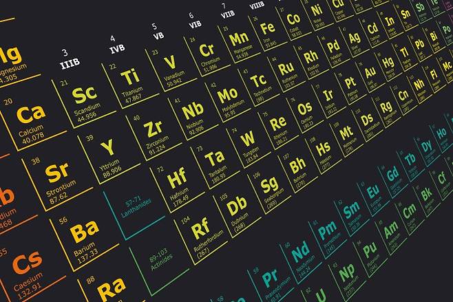 원소를 성질에 따라 나열한 표인 주기율표의 마지막 번호는 현재 118번 오가네손(Og)이다. 게티이미지뱅크 제공
