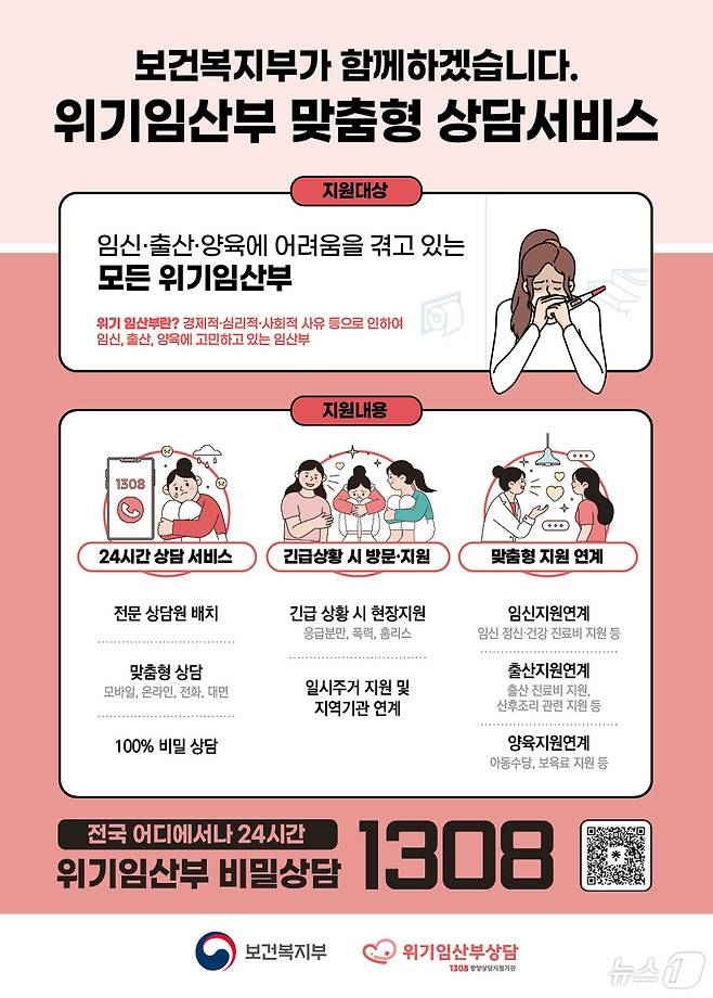 군산시가 보호출산제 시행을 통해 위기 임산부와 태어난 아동에 대한 보호에 나선다. 2024.7.25/뉴스1