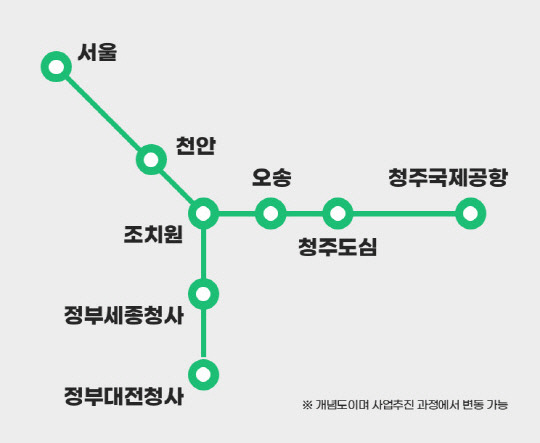 CTX 개념도. 국토교통부 제공