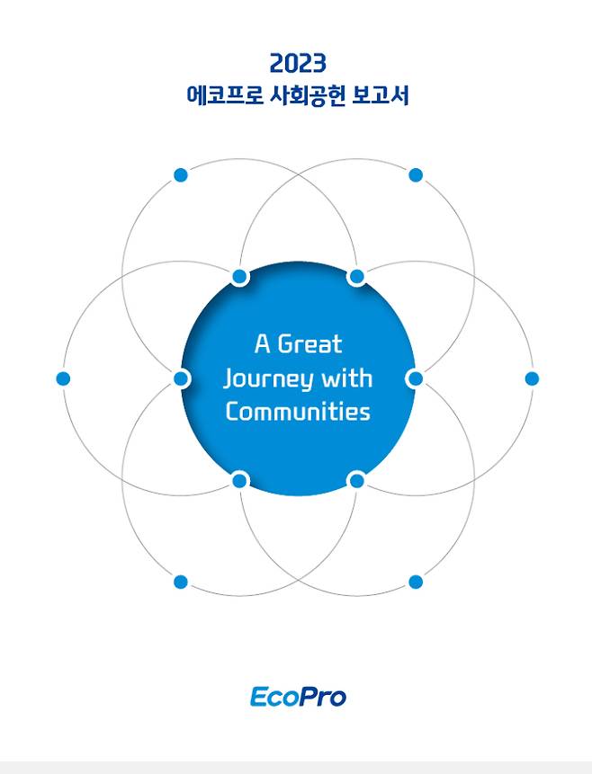 에코프로 제공