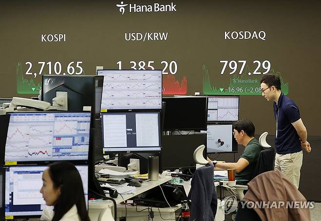 코스피, 1.7% 내려 2,710대 후퇴…코스닥도 2% 급락 (서울=연합뉴스) 이지은 기자 = 25일 오후 서울 중구 하나은행 딜링룸에서 직원들이 업무를 보고 있다. 이날 코스피지수는 전장보다 48.06포인트(1.74%) 내린 2,710.65에, 코스닥지수는 전장보다 16.96포인트(2.08%) 내린 797.29에 장을 마쳤다. 2024.7.25 jieunlee@yna.co.kr