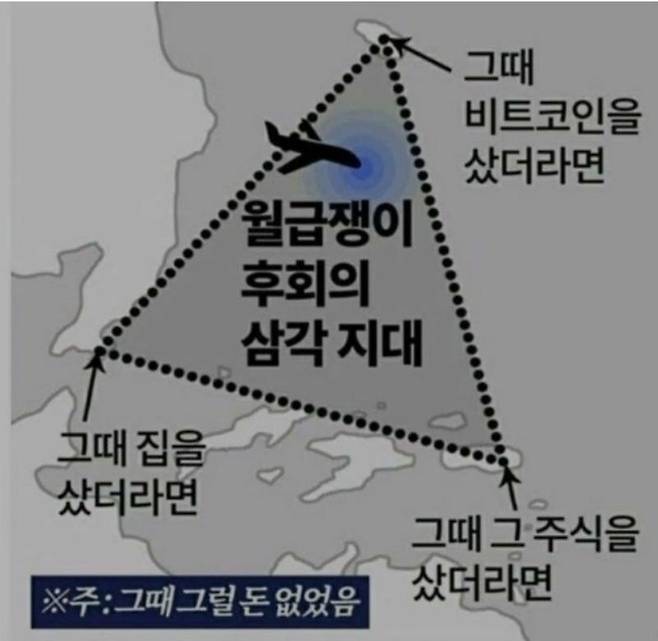 IMG_9997.jpeg 월급쟁이 후회의 삼각지대.jpg