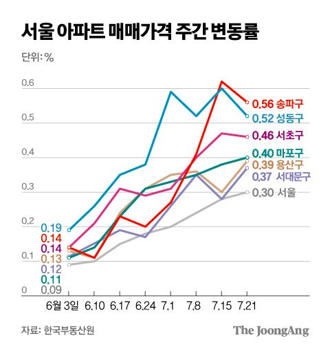 김주원 기자