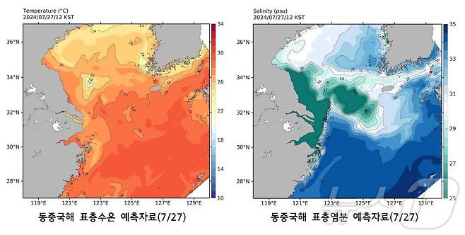 지난 22일 제주특별자치도 해양수산연구원이 발표한 27일자 동중국해 표층수온·염분 전망.(제주특별자치도 해양수산연구원 제공)