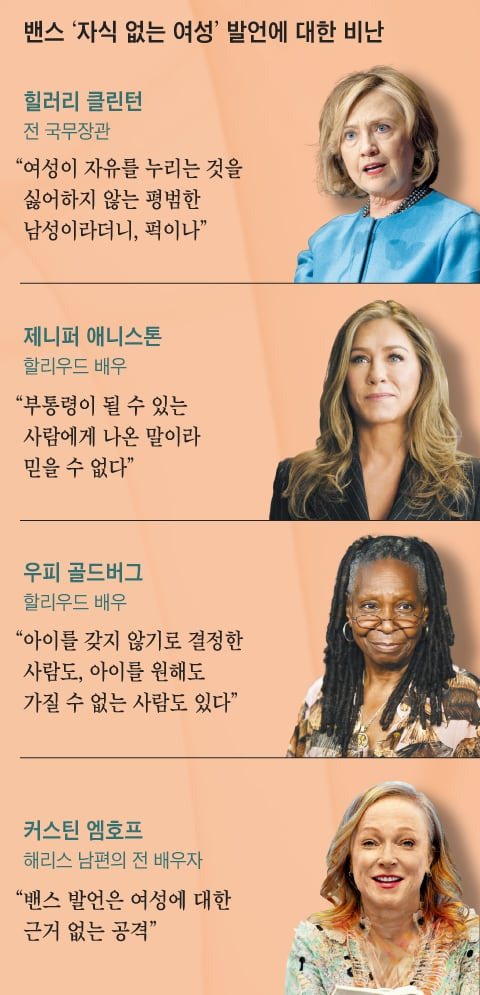 그래픽=양인성