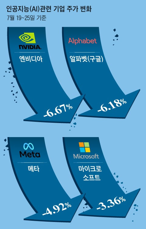 그래픽=김현국