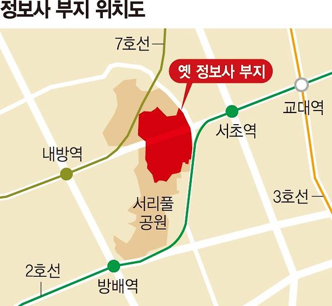 한국판 실리콘밸리... 5년만에 시공사 선정 막 오른다