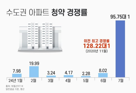 제공 = 더피알