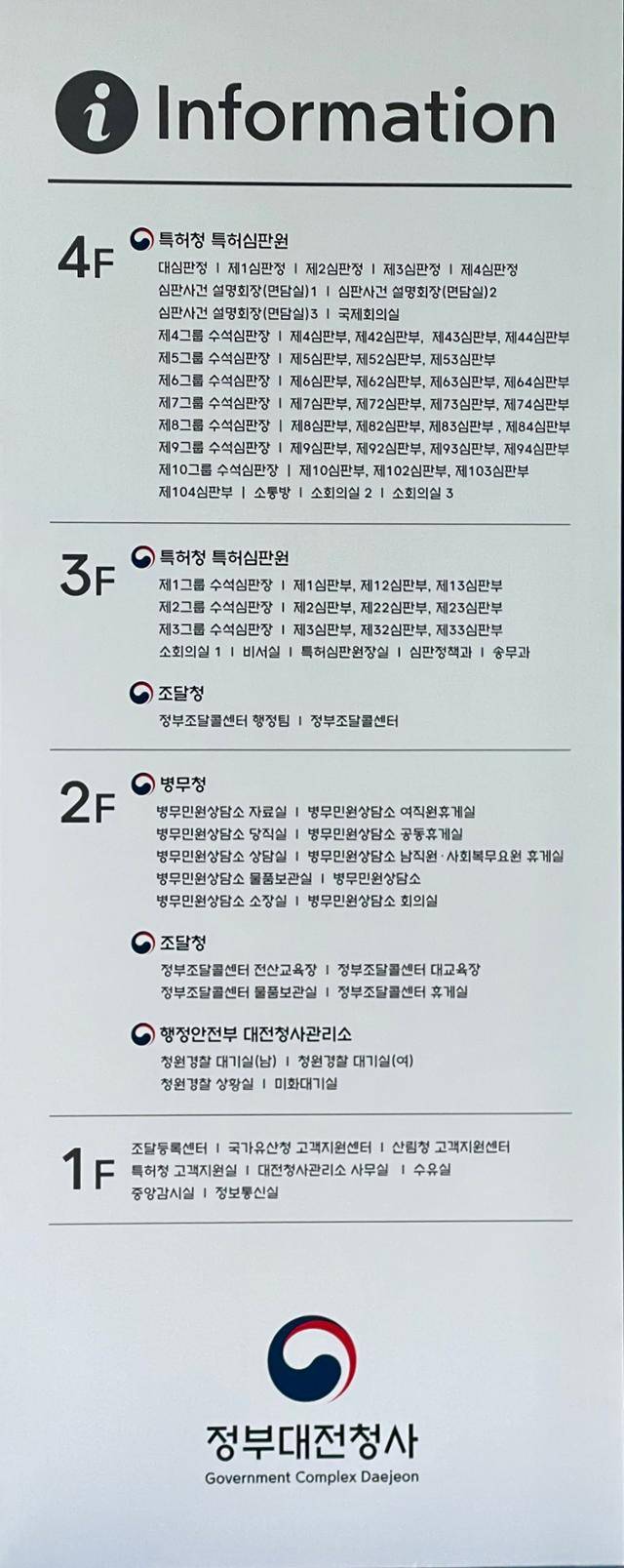 민원동 입구에 설치된 민원동 층별 안내판. 민원인을 위한 공간은 없다시피 하다.
