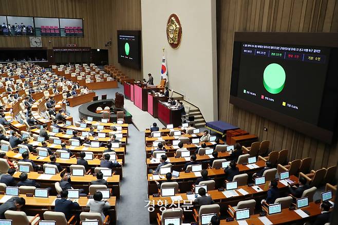 우원식 국회의장이 25일 국회 본회의에서 일본 정부의 사도 광산 세계유산 등재 추진 철회 및 일본 근대산업시설 유네스코 권고 이행 촉구 결의안을 통과시키고 있다. 2024.06.25 박민규 선임기자