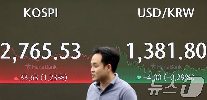29일 오후 서울 중구 하나은행 본점 딜링룸 전광판에 코스피 지수와 원·달러 환율 종가가 표시되고 있다. 2024.7.29/뉴스1 ⓒ News1 장수영 기자