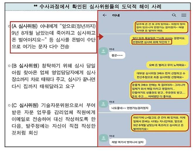 [서울중앙지검 제공. 재판매 및 DB 금지]