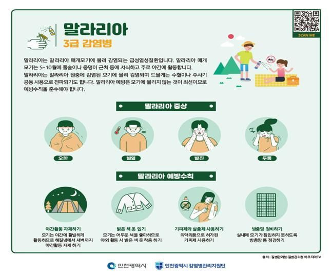 말라리아 예방수칙 [인천시 제공]