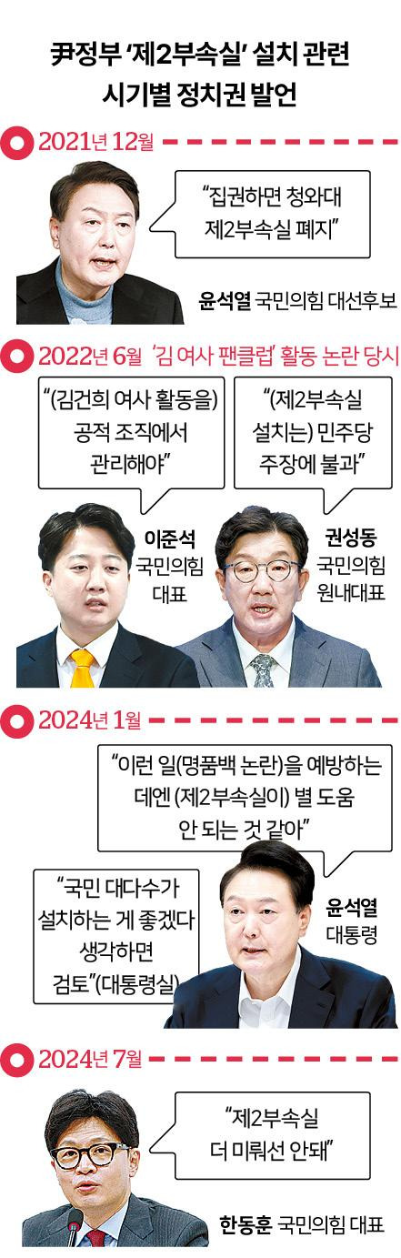 그래픽=신동준 기자