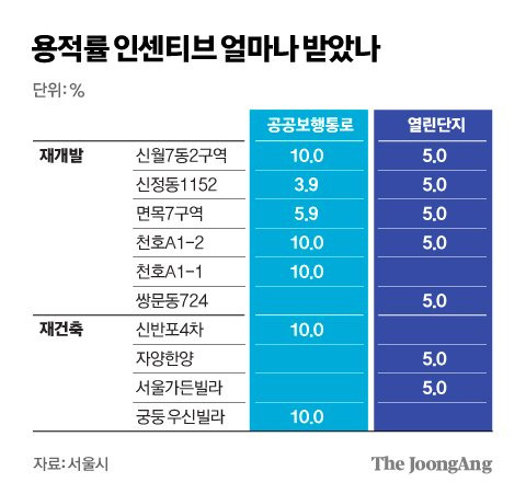 김경진 기자