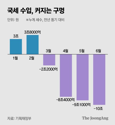 박경민 기자