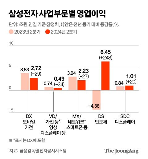 김영옥 기자