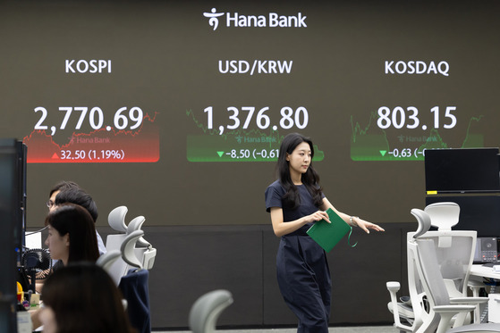 A screen in Hana Bank's trading room in central Seoul shows the Kospi closing at 2,770.69 points on Wednesday, up 1.19 percent, or 32.50 points, from the previous trading session. [YONHAP]